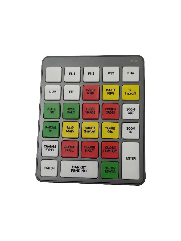 Master Magic Keys Premium