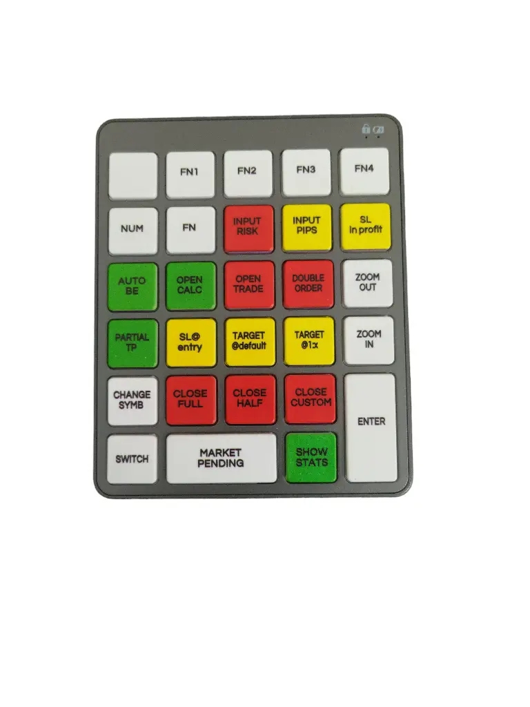 [MMK] Master Magic Keys